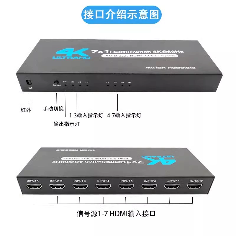 4k60Hz2.0b version hdmi switch 7 in 1 out computer ps5 branch HDR switching multi-interface HDR compatible