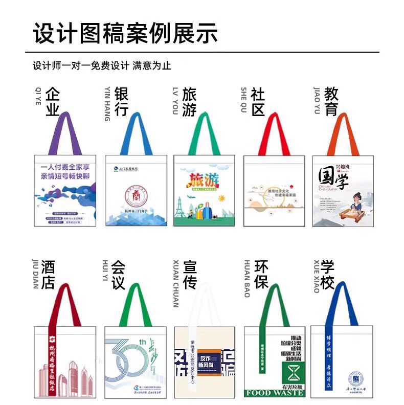 Bolsas de lona personalizadas bolsas de lona blancas bolsas de tela en blanco bolsas de hombro portátiles bolsas de compras de estudiantes impresión de logotipo almacenamiento image 3