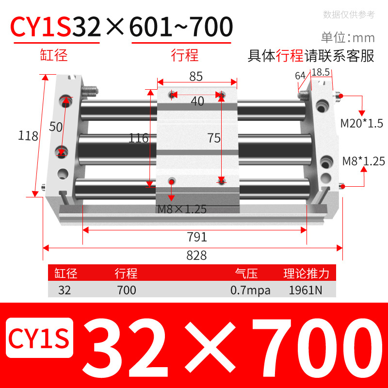 ֱ޸ ǵ¿CY1S/RMT20/25/40żʽ޸