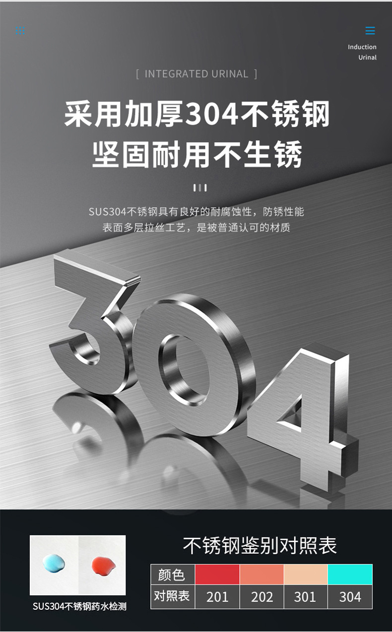 Customized prison squat toilet, school prison toilet, detention center with S-shaped anti-odor 304 stainless steel squat toilet Specification drawing