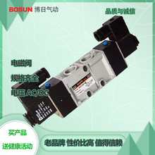 ���՚�� 늴œQ���y ��λ��ͨMVCS300-4E1늴��y