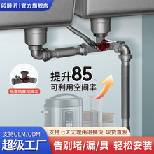 �N��ϴ������ˮ�����ϴ����p����ˮ�ܵ�����������ˮ�����b