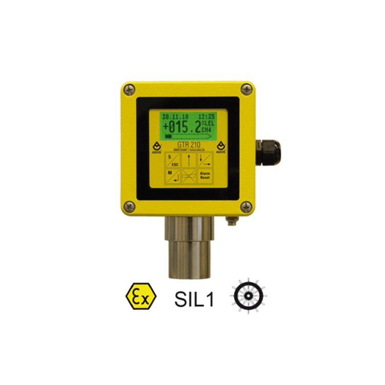 优势供应德国ADOS GTR196 分析仪