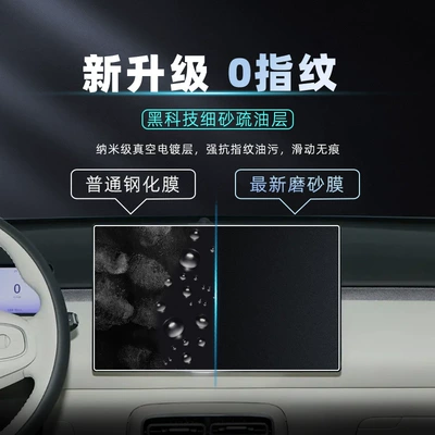 Car interior film | Protective Film Accessories