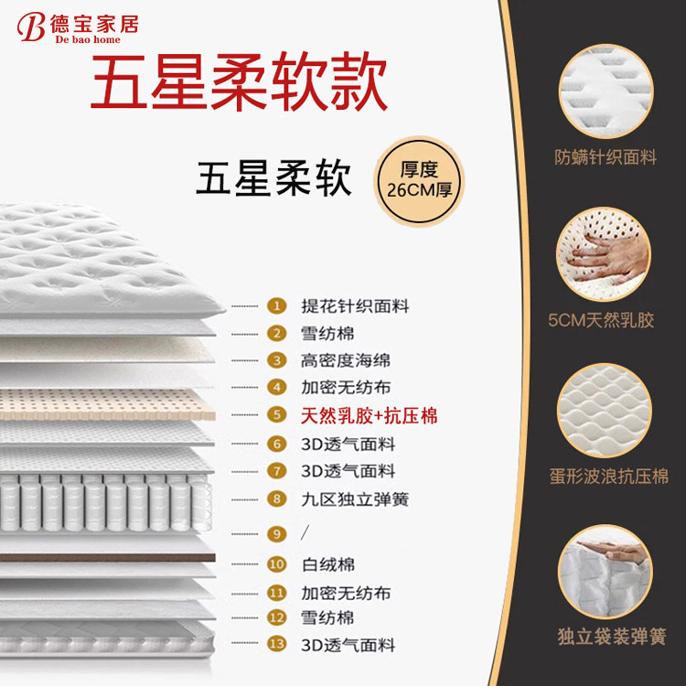 希尔顿酒店专用独立袋装弹簧乳胶记忆棉家用款民宿公寓席梦思床垫|undefined