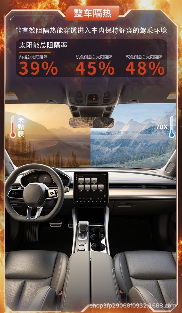 Llumar Dragon Film Yuedong 70 Series Car Film, Full Car Solar Film, Uv Glass Insulation Film, Car Window Film