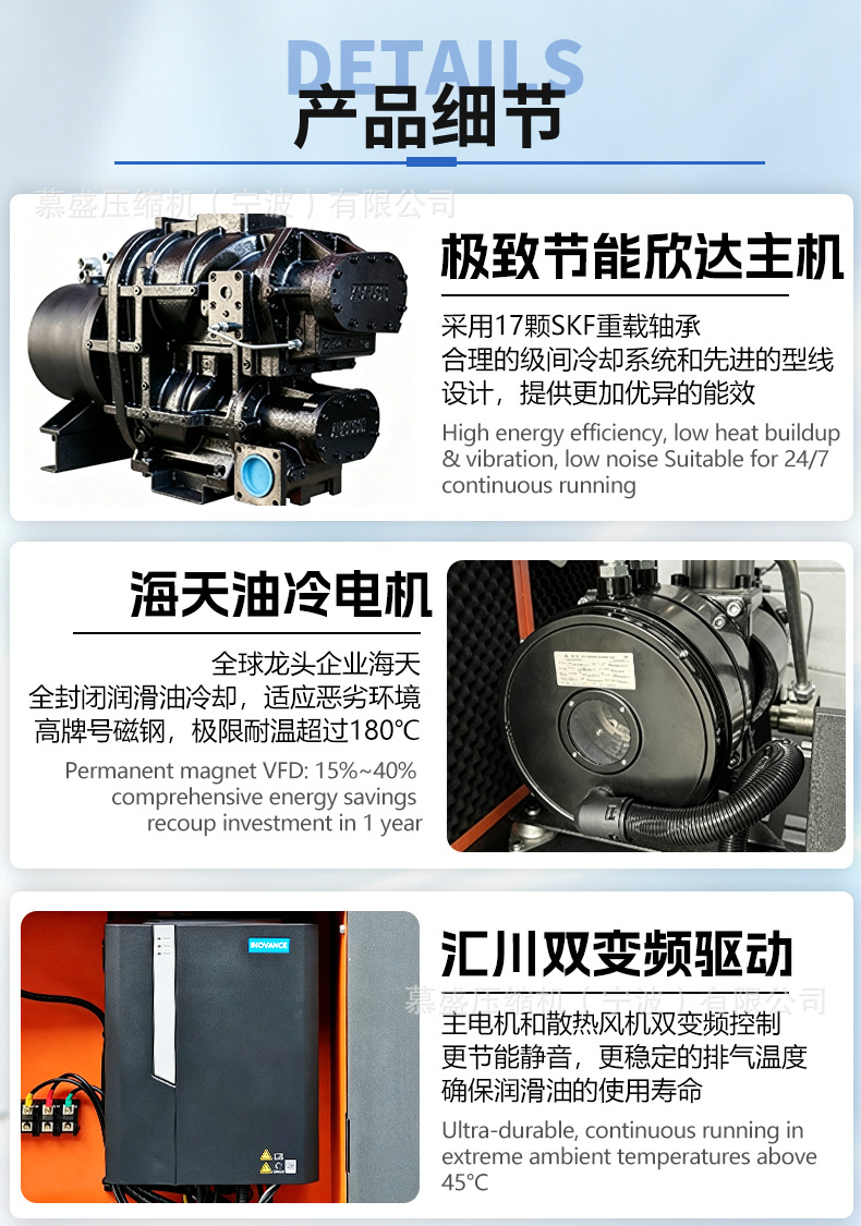 Permanent magnet variable frequency screw air compressor, double-stage compression, first-class energy efficiency, 55kw75kw energy-saving large air compressor