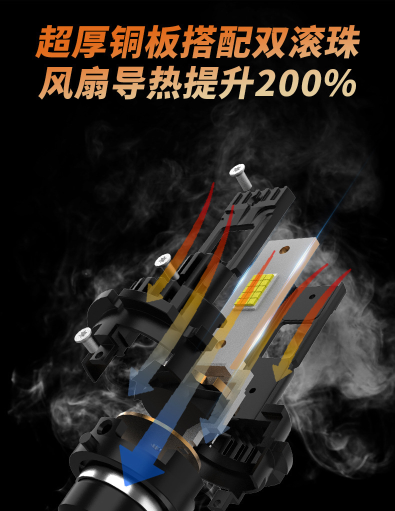 Cross-border exclusive supply of ultra-bright car LED headlights D2S xenon lamp D4S high/low beam 250W focused front light
