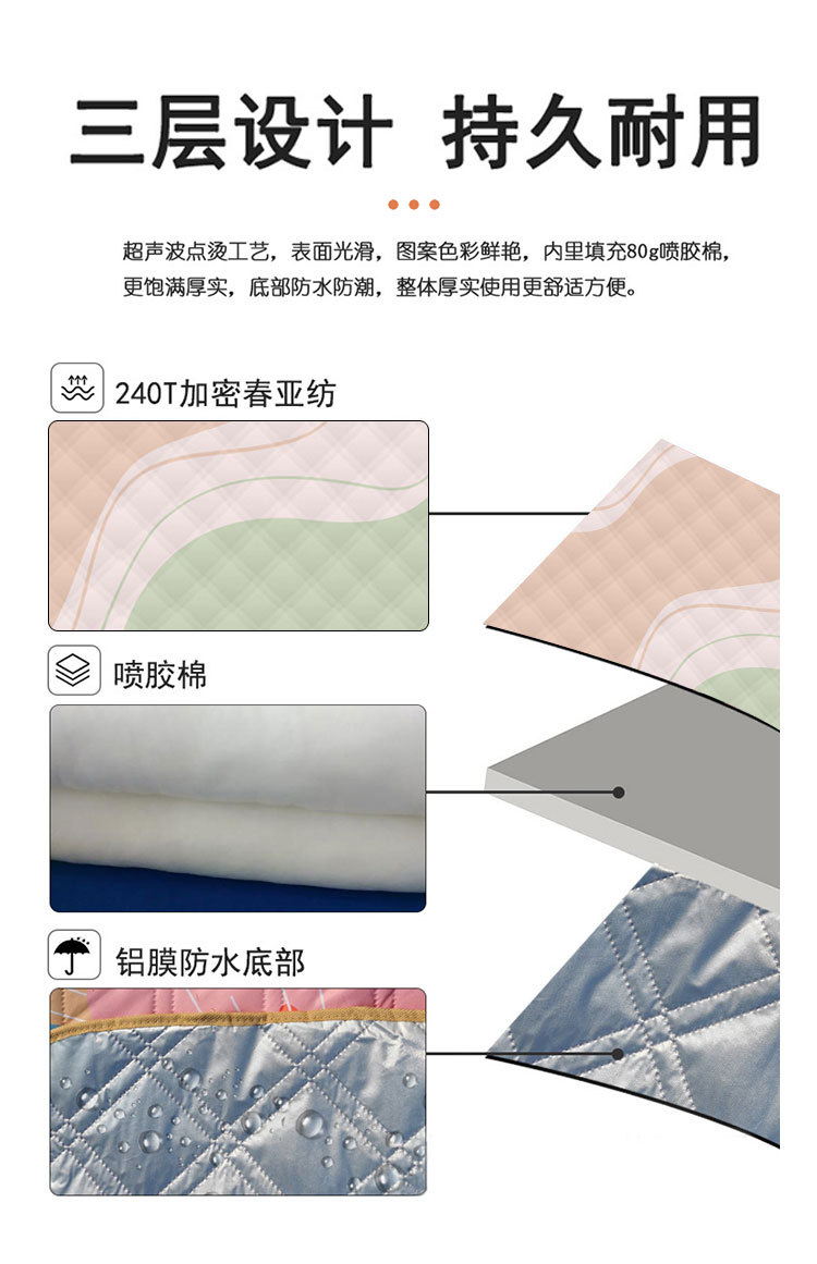 超声波铝膜底野餐垫详情页_03.jpg