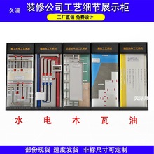 ��ˇϵ�yչ���b�޹�˾ˮ�ľ����Й��๦�ܿ��ƄӲ���չʾ��