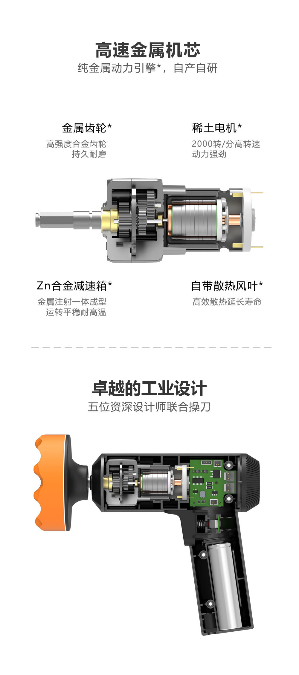 Car Polishing Machine, Waxing Machine, Portable Car Wireless Small Grinder, Electric Car Household Digital Display Grinding Machine
