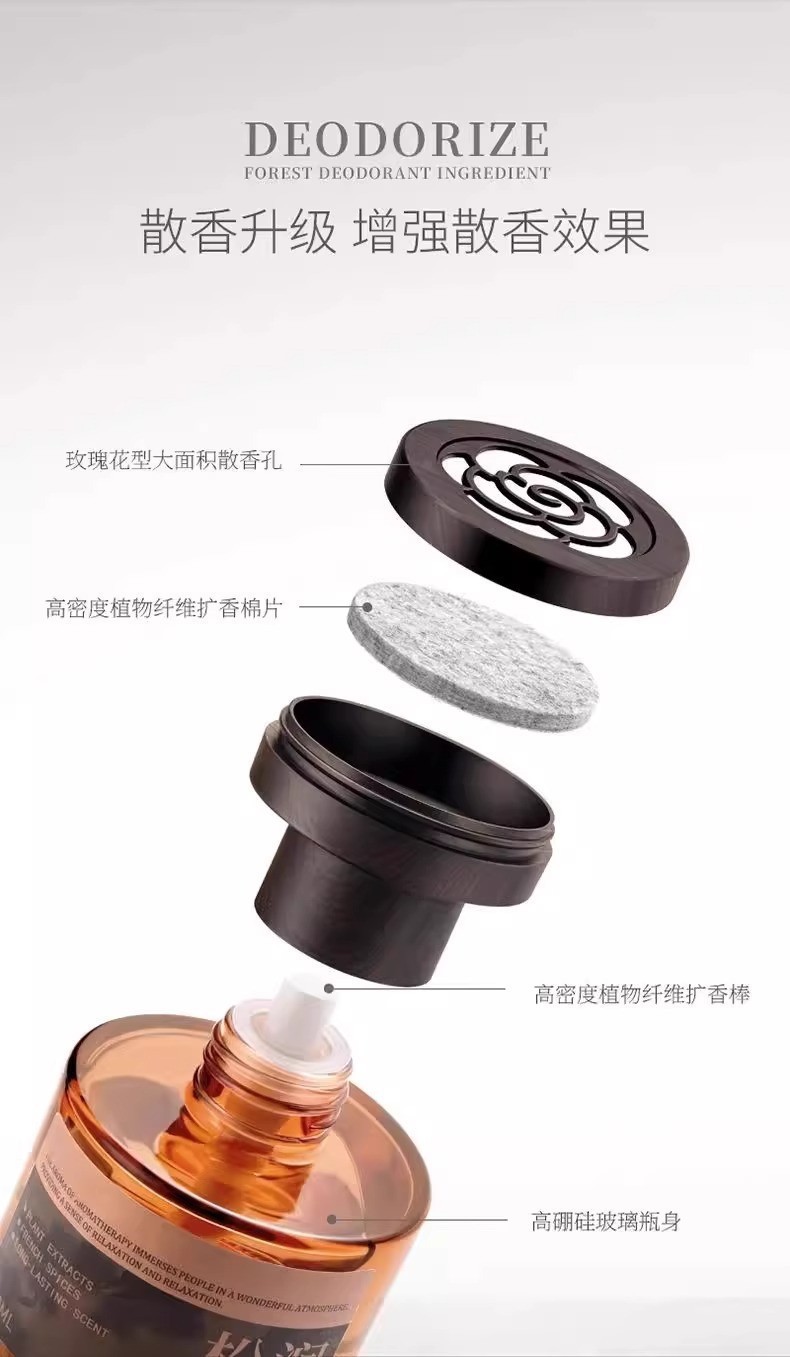 Car Aromatherapy High-End Car Perfume 2026 Aromatherapy Bedroom High-End Car Fragrance Source Factory Wholesale