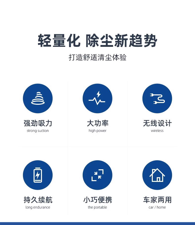 Cross-Border Car Vacuum Cleaner Handheld Wireless Suction and Blowing Integrated Three-In-One Mini Strong Suction Vacuum Cleaner with Light