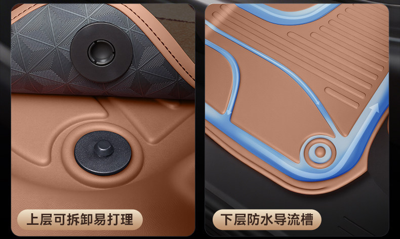 Suitable for Huajing S Floor Mats Tpe2026 Model Wuling Car Accessories Interior Modification Supplies Trunk Mat Carpet
