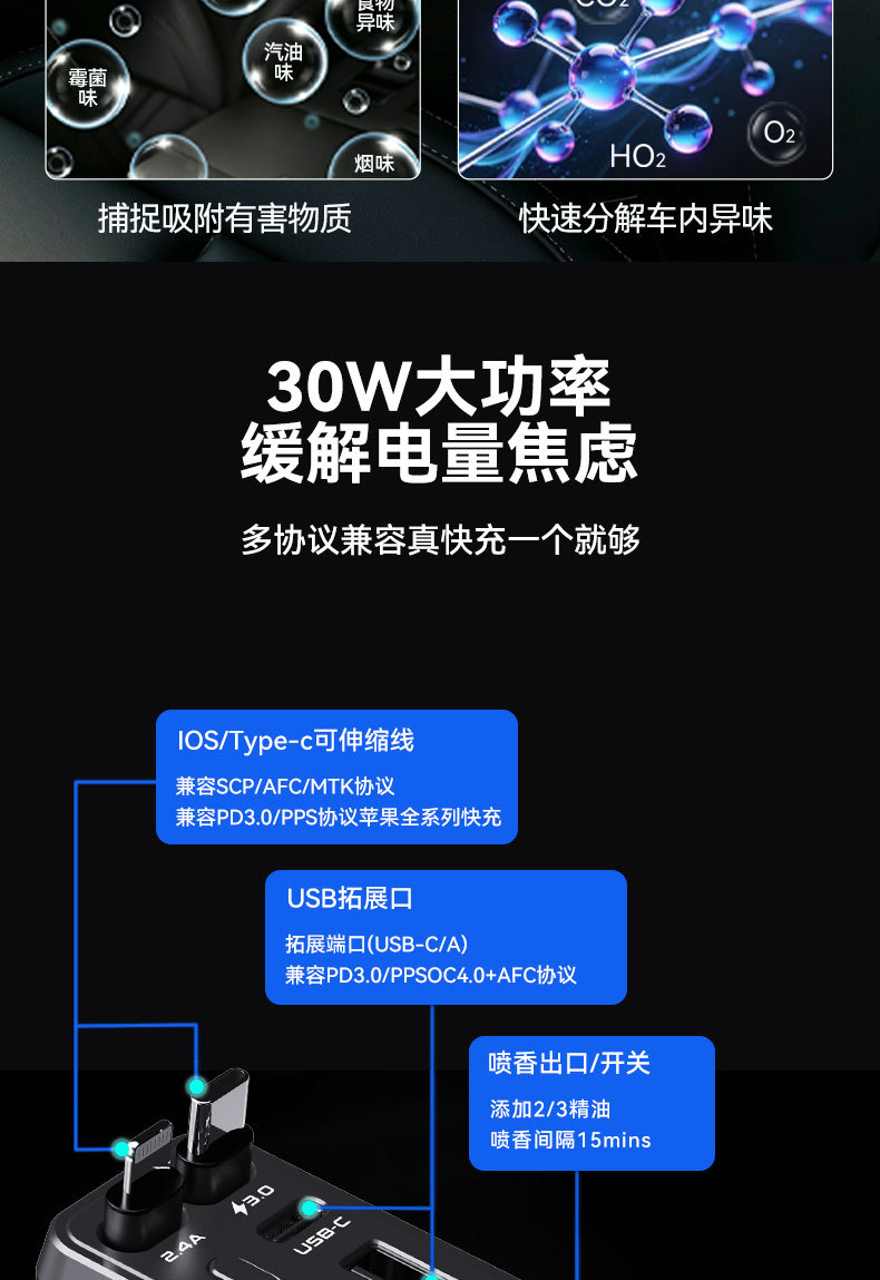 自动喷雾车载香薰机 多功能智能喷香机充电器汽车用香水香薰厂家