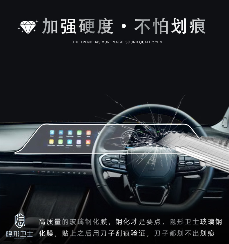 Suitable for Chery C5/Omoda 5 right-hand drive integrated central control navigation display screen tempered film protective cover