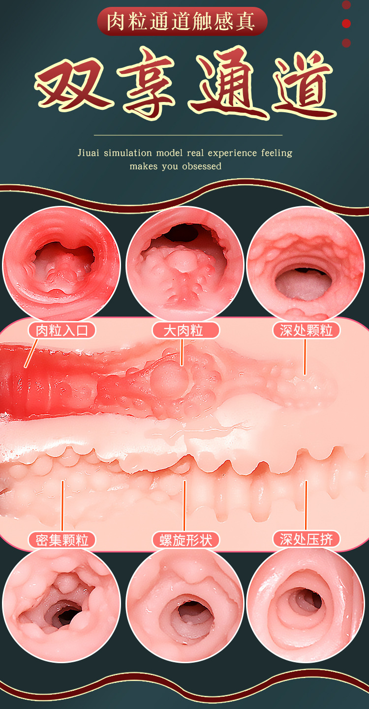 Jiuai Airplane Cup Half-Body Realistic Male Masturbator in Soft Silicone, Manual Use — detail image 4