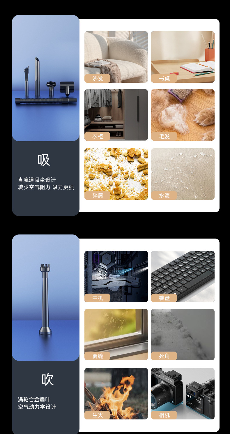 Cross-Border New Model Car Vacuum Cleaner for Car and Home Use, High Suction Power, Portable, Rechargeable, Handheld, Wireless, Brushless, Wholesale