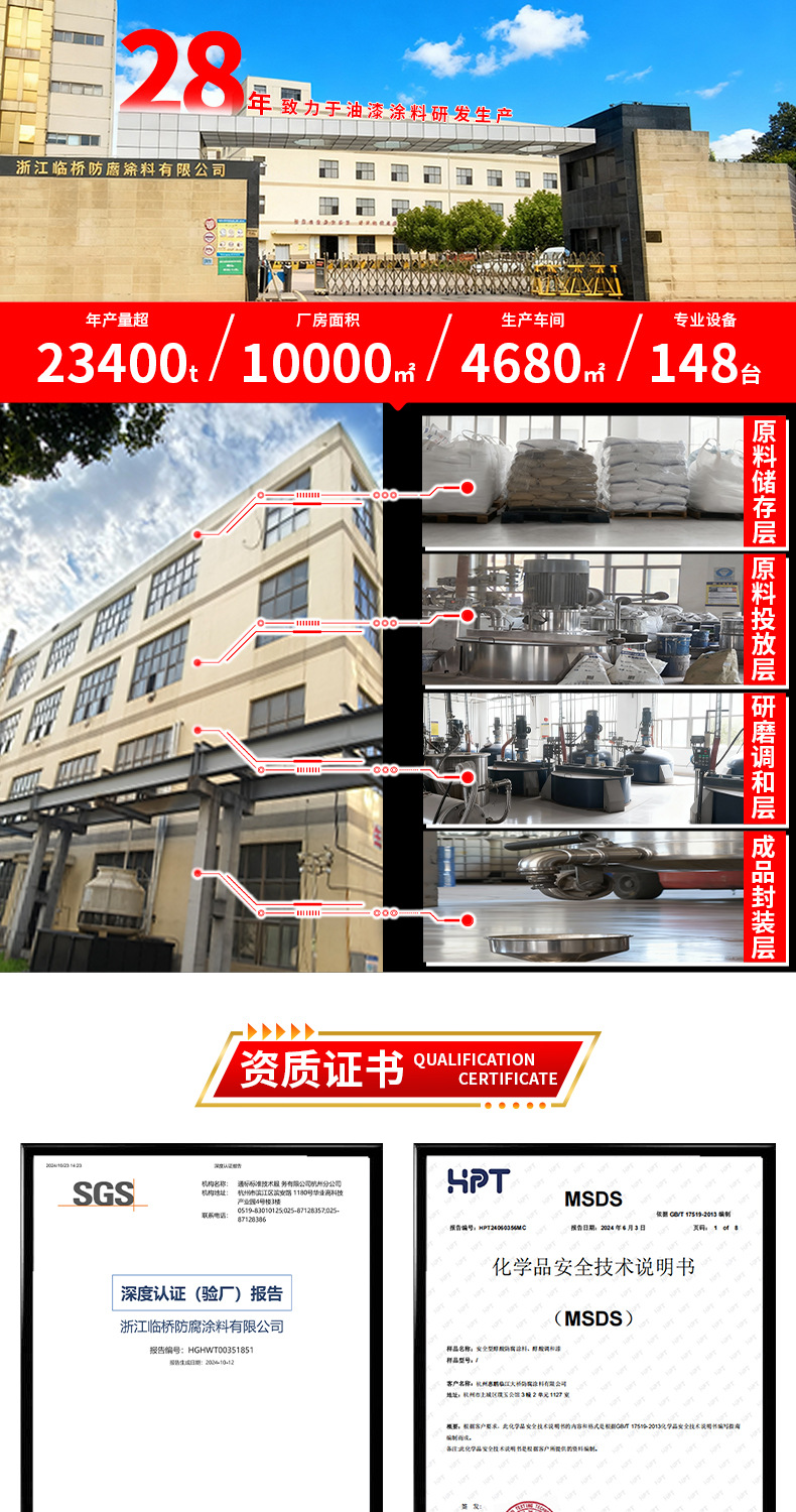 Грунт эпоксидный цинконаполненный Linqiao серый 20 кг