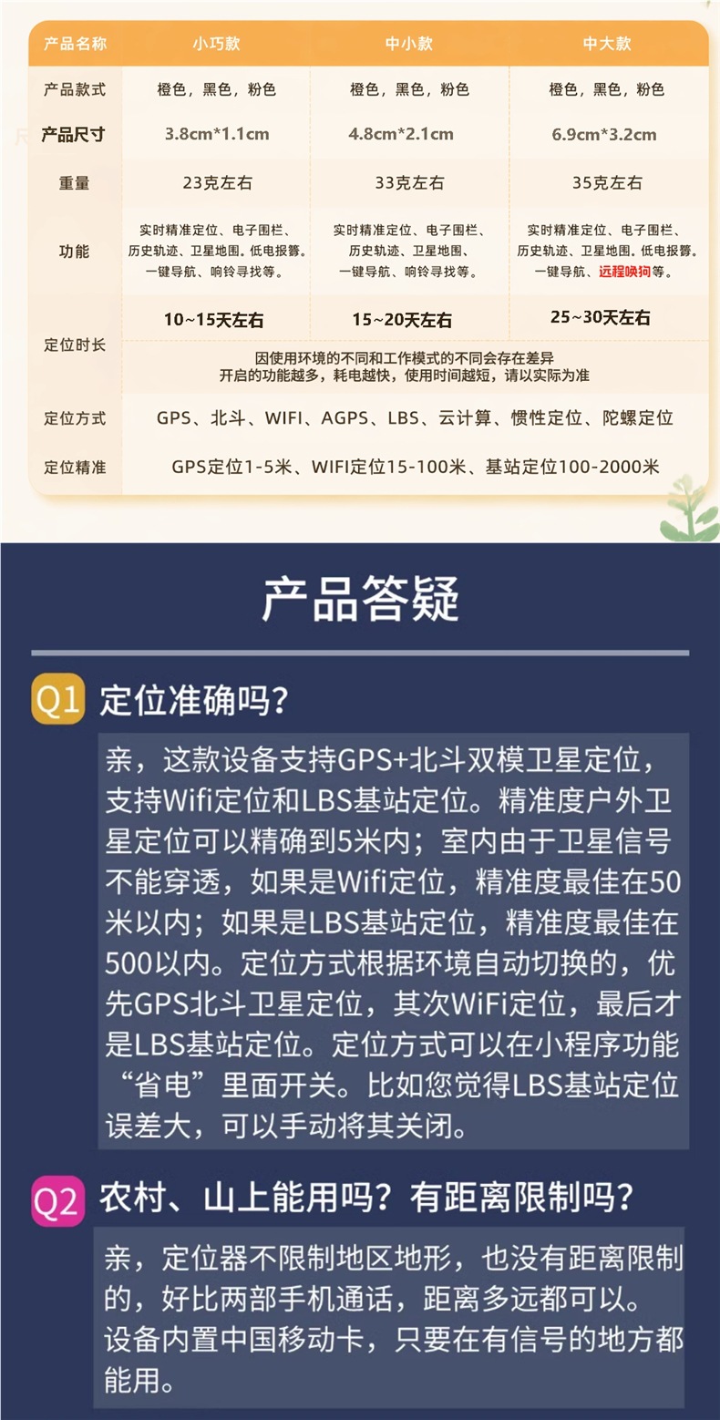 Pet locator, anti-lost device for dogs, GPS collar tracker for cats, Beidou tracking device for puppies