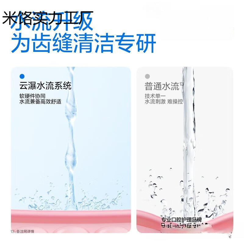 笑容加冲牙器洗牙器水牙线 伸缩便携冲牙器请洁牙齿旅行便携带|undefined