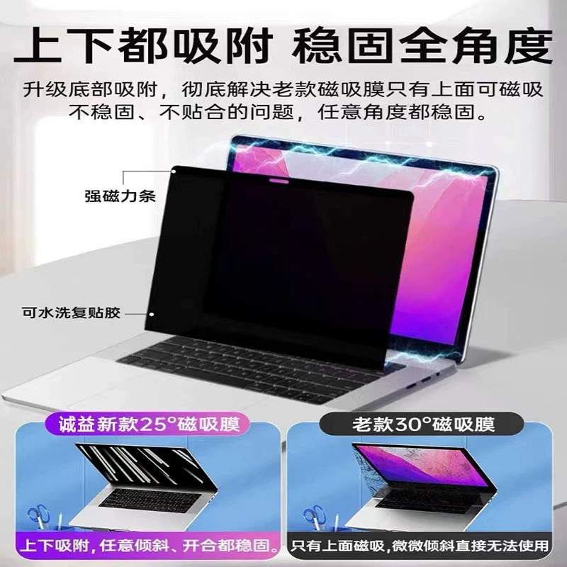 Защитная пленка с магнитной приватностью для MacBook, антиглянцевый фильм, магнитная защёлка, несколько моделей
