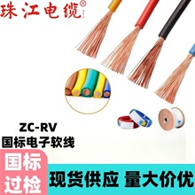 �齭�����J�CZCRV2.5 4 6 10ƽ�����朽�ܛ늾� �͜�70����ȼ