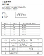 MDC110-8 MDC110-12 MDC110-16 MDC110-18 MDC110-20 MDC110-24