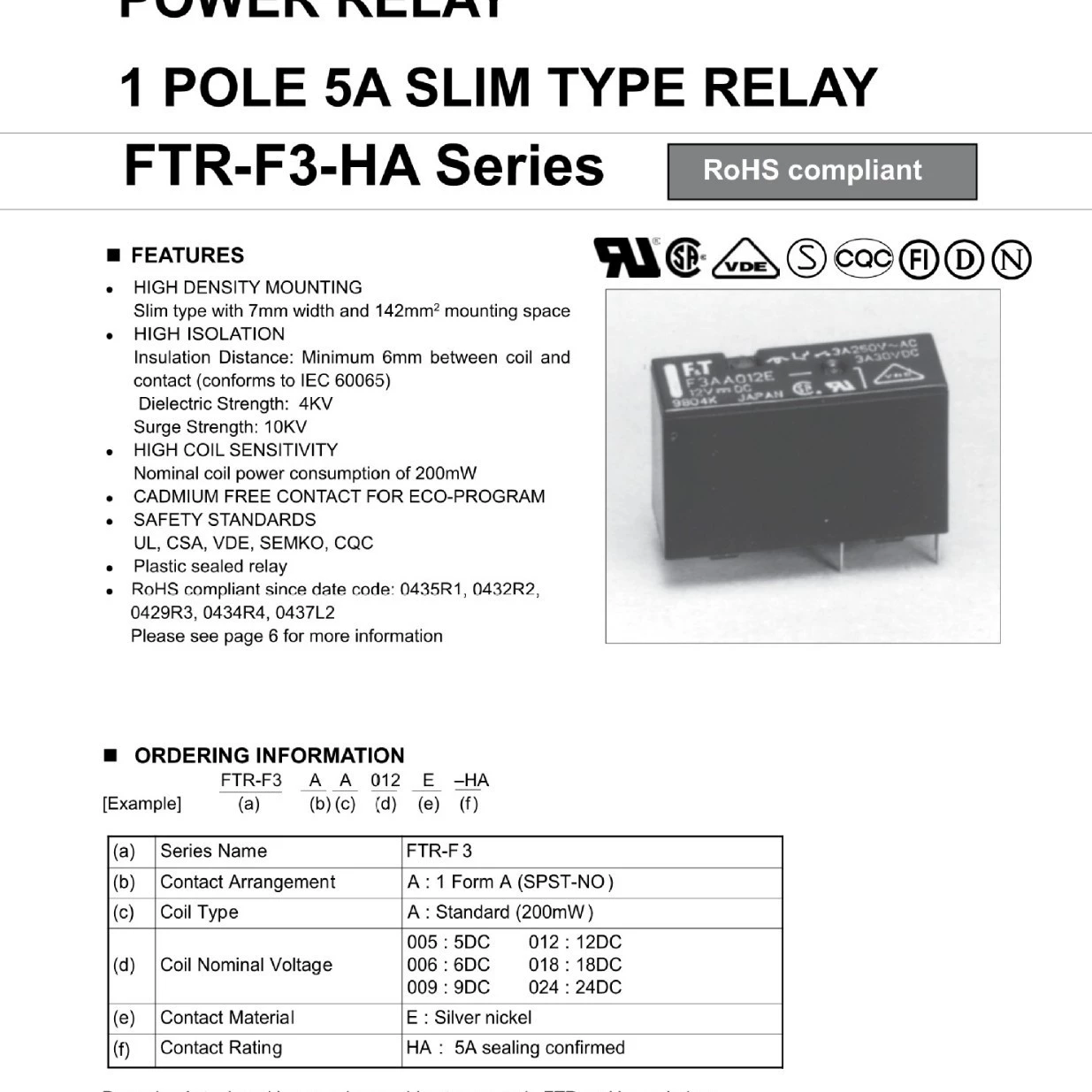 Оригинальное реле Fujitsu F3AA005E F3AA012E F3AA024E MyAA024D MyAA