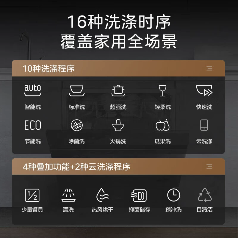 Умная посудомоечная машина Midea VX10 встраиваемая полностью автоматическая для дома на 10 комплектов конфорок с частотным преобразованием дезинфекция горячий воздух сушка 02