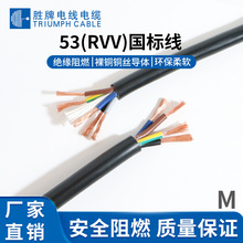 ���Ƽ��b����늾� RVV��о���~�� RVV2*1.0mm �pо늾���|�o�z�b