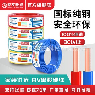 ������|bv���~��оӲ��bv/1.5/2.5/4/6ƽ��늾����b�~���ؾ���|