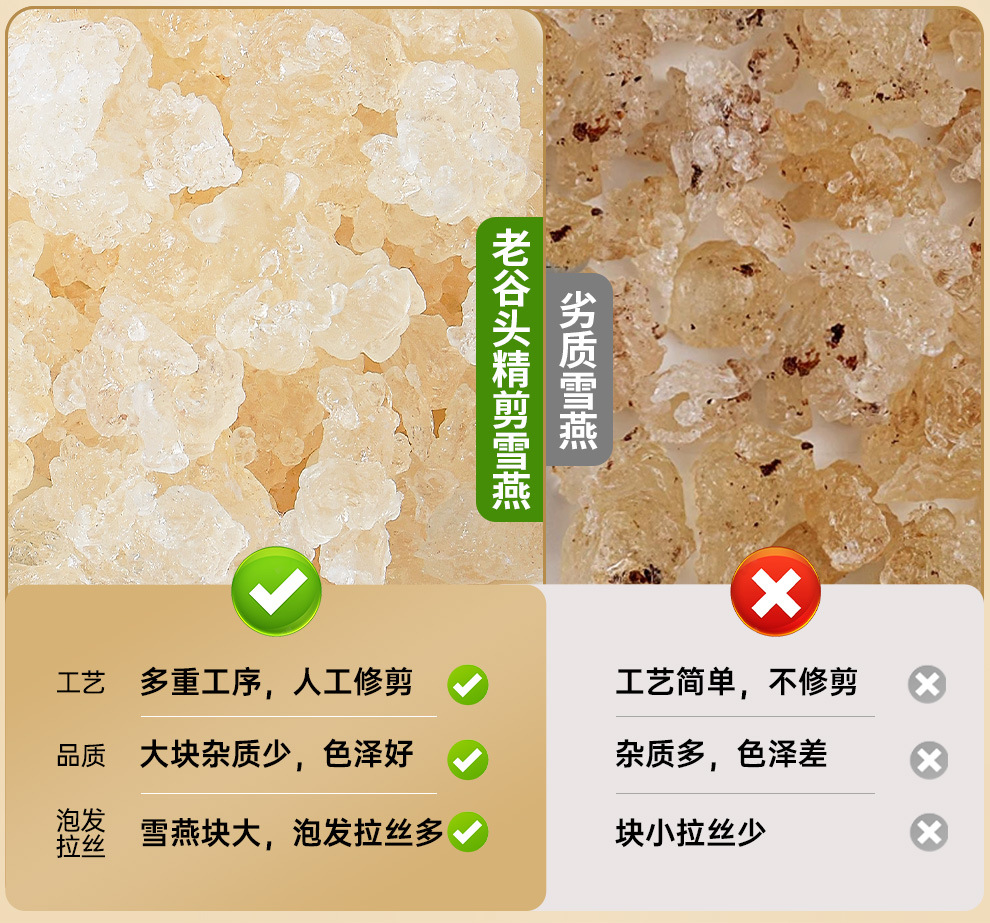Yunnan Snow Lotus Gum Peach Gum and Soap Nut Rice Herbal Soup Pack 310g for Traditional Women's Wellness quality and texture
