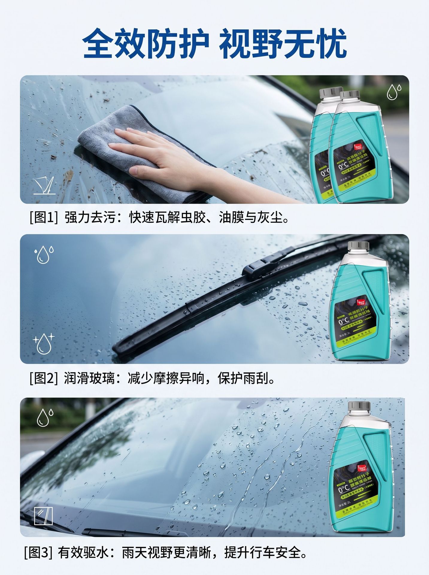 Promoted as a Powerful Glass Cleaner, Foam-Type Window Cleaning Magic Tool, Specialized Cleaning Agent for Car and Household Glass
