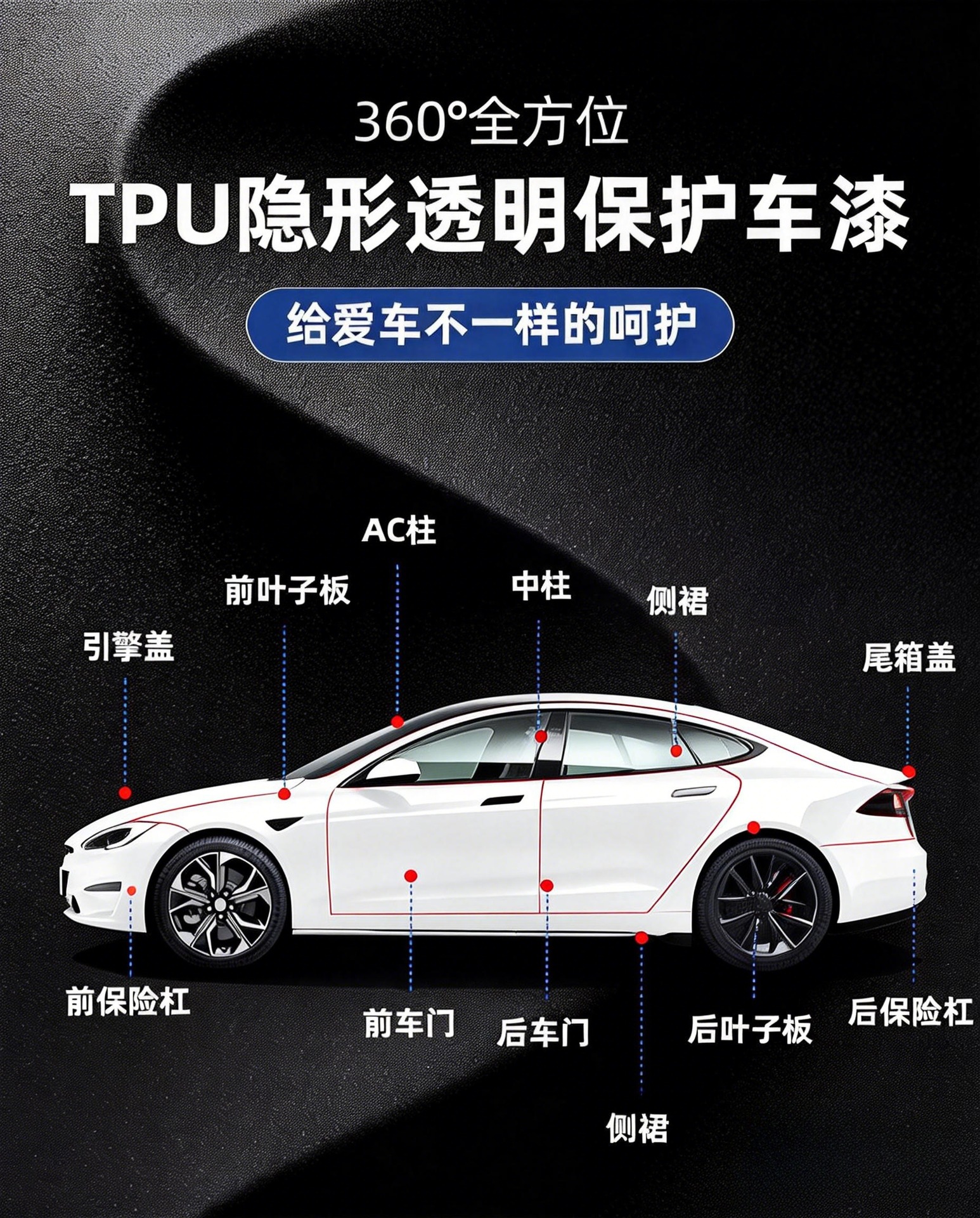 Factory Direct Sales Tpu Paint Surface Transparent Protective Film Self-Healing Anti-Scratch No-Bake Car Film Invisible Car Wrap Ppf