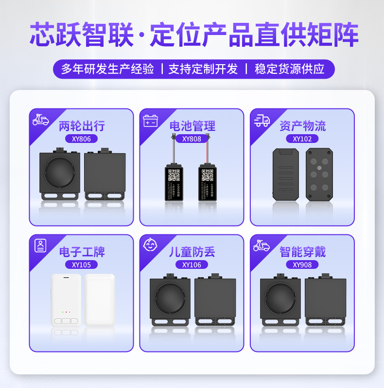 GPS locator Beidou 4G strong magnetic car wireless tracker, installation-free low-power vehicle tracking device