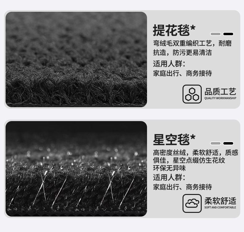 TPE Car Floor Mats for Lavida Sagitar Magotan Passat Xingyue L Audi A4