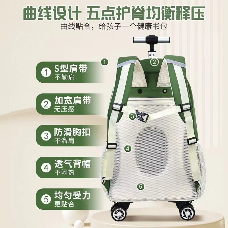 Mochila de bolsa con barra de tracción explosiva, la parte posterior reduce la carga, la nueva mochila con barra de tracción de viaje universal de gran capacidad de nailon para estudiantes