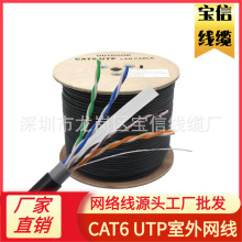 CAT6 UTP������|23AWG CCA����W�j������~���X0.56mm����W��