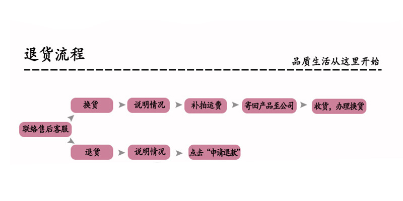 63f144b6104ed1cd6e18a757d20f40