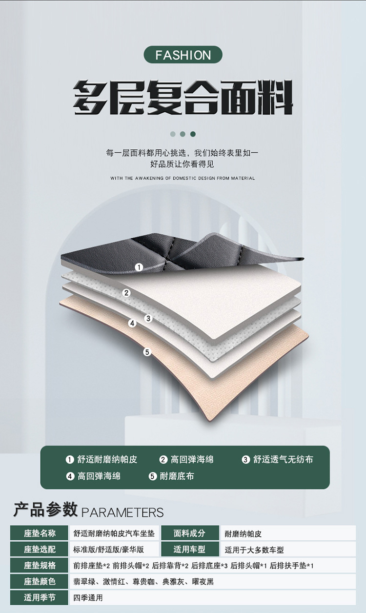 New Full-Coverage Leather Car Seat Cushion, Universal for All Seasons, Five-Seater Seat Cushion Protector, High-End Car Seat Cover