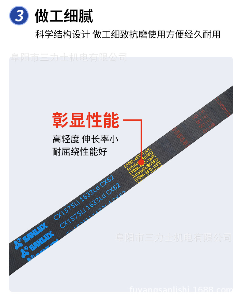 First-Level Agent Wholesale of Sanlux Toothed Triangle Belts Cx Series (2020-5004)