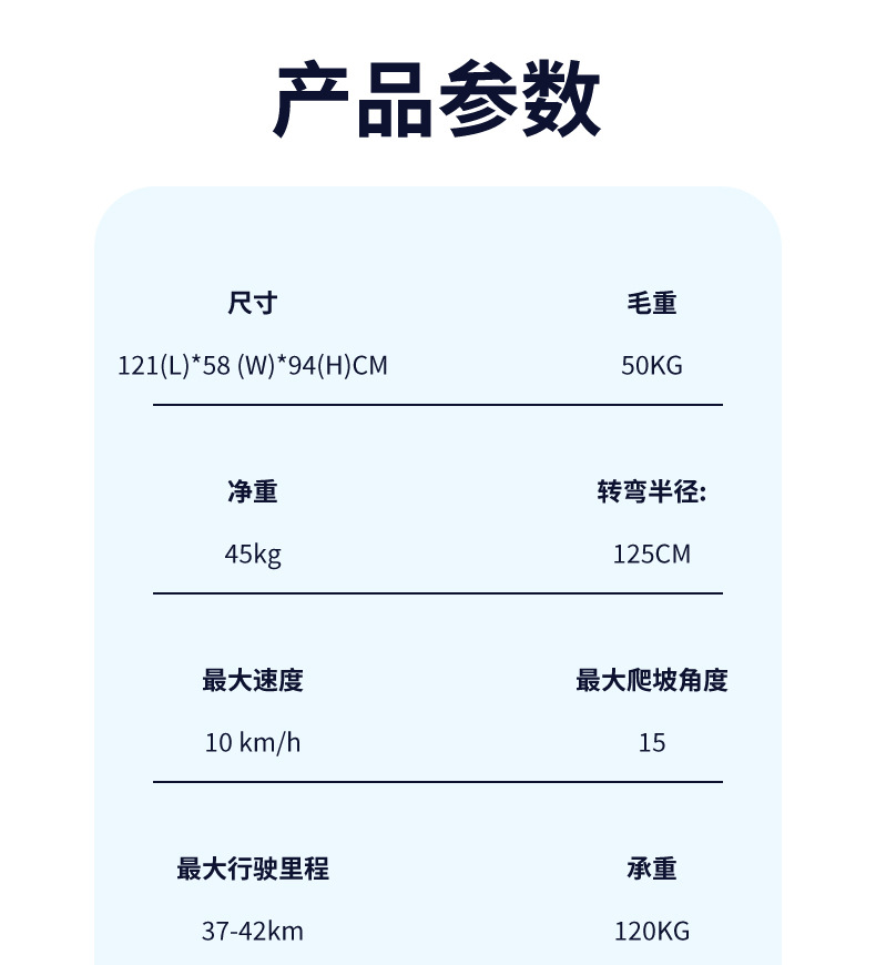 Four-wheeled electric vehicle, suitable for adults, leisure use, elderly mobility, household use, foldable, for grocery shopping and travel, electric scooter
