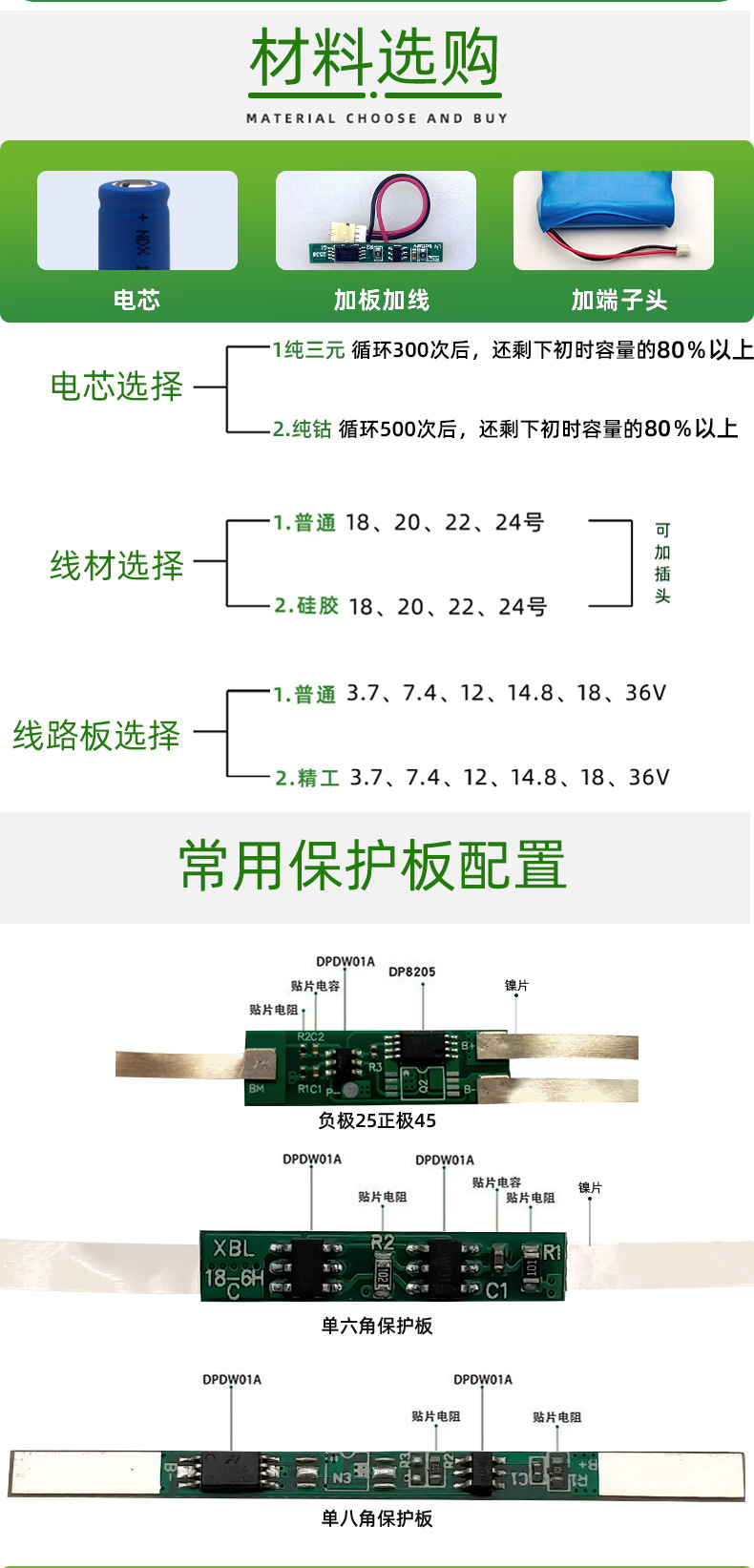 18650&聚合物锂电池组