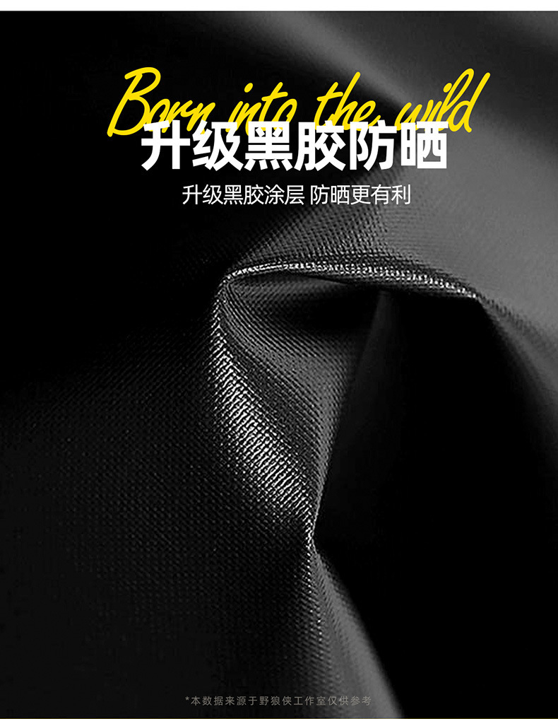 Car Side Canopy Side Tent Car Suv Car Side Roof Off-Road Vehicle Side Tent Sunshade
