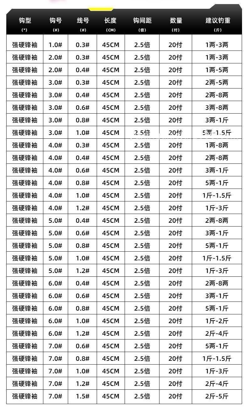 详情图