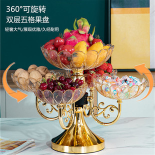 Θeuropean Crystal Fruit Plate Home Living Room Coffee Table Light Luxury Plastic Fruit Plate Snacks Dried Fruit Candy