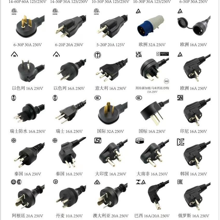 厂家供应14-50R10-50P6-20P工业插头美标大功率电源线ETL认证32A