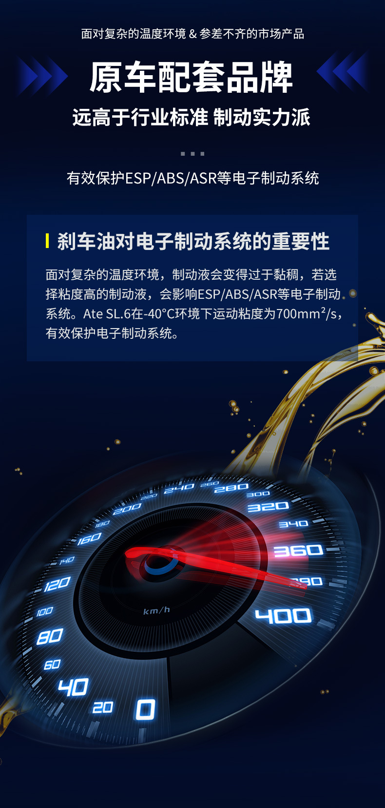 Suitable for Ate Brake Oil Original Imported Fully Synthetic Abs Sensitive Car Esp Clutch Brake Fluid Dot