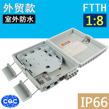 FTTH18|Ӿ1:8w늷wPLC·8оw
